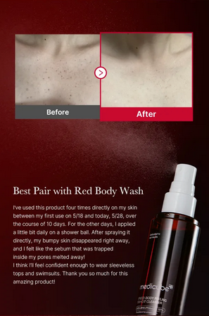 Medicube Red Acne Body Peeling Shot 2.0 110g