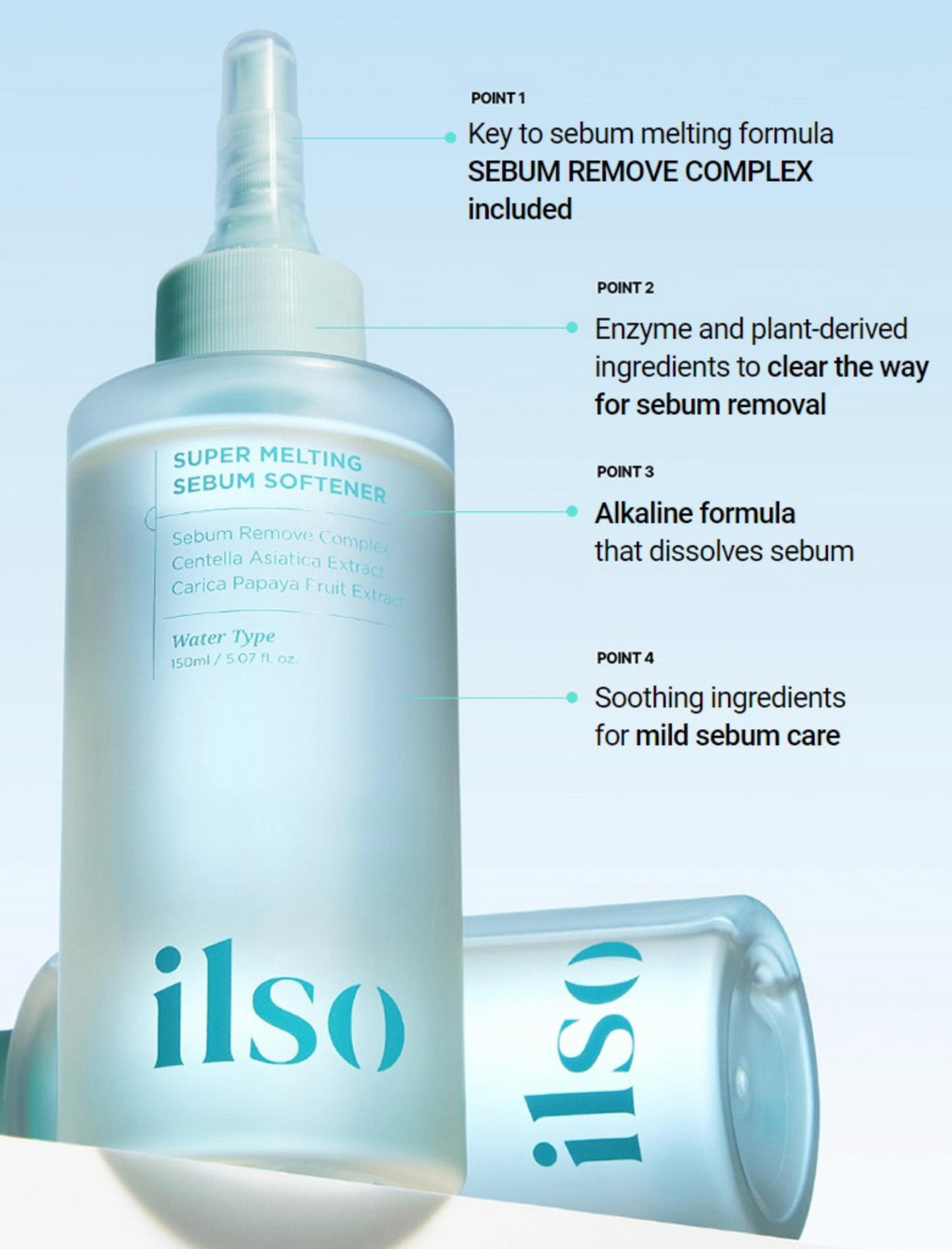 ilso Super Melting Sebum Softener Special Set