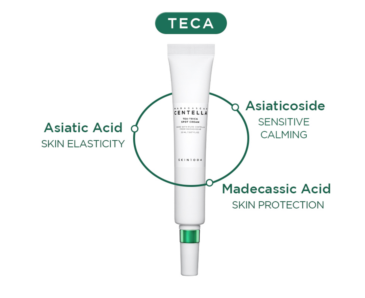 SKIN1004 Madagascar Centella Tea-Trica Spot Cream