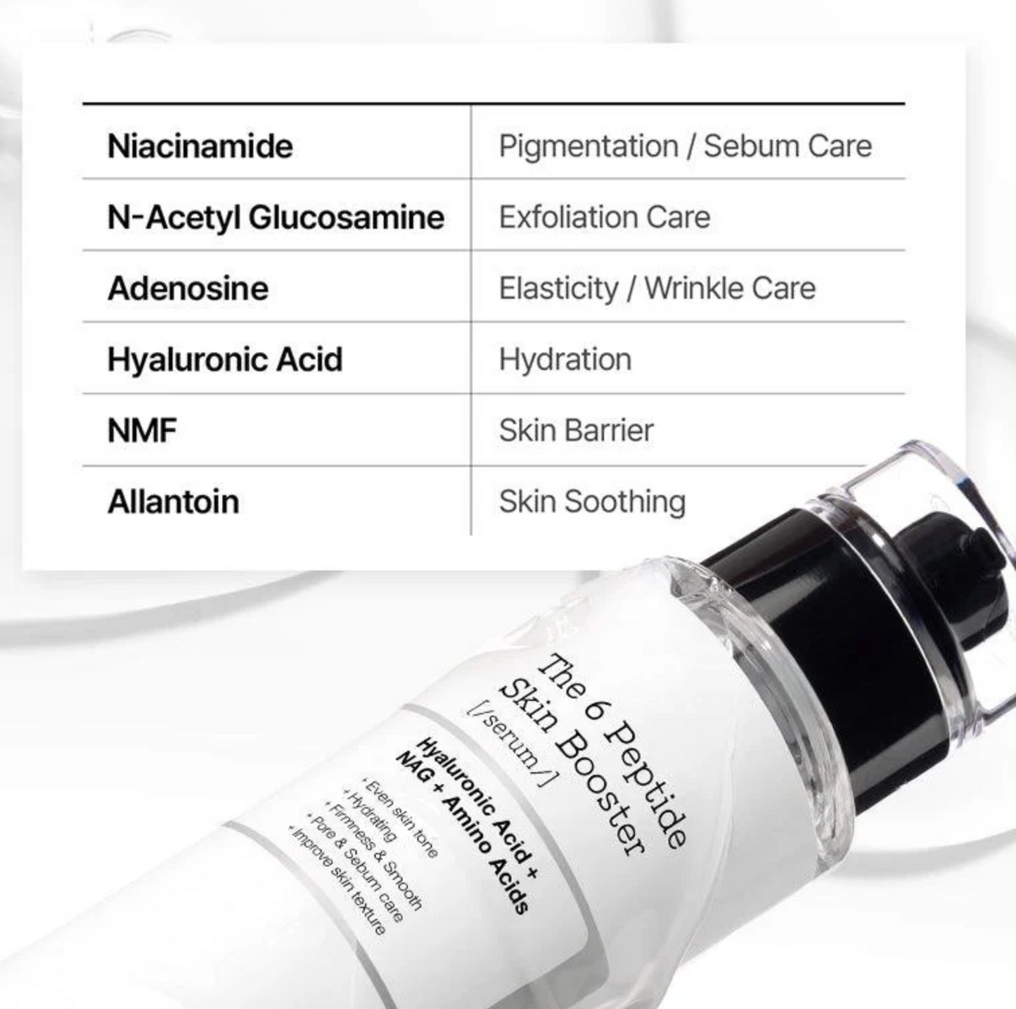 COSRX The 6 Peptide Skin Booster Serum