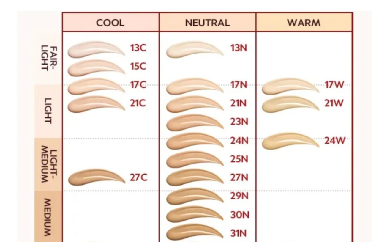 TIRTIR Mask Fit Red Cushion 6 Shade Trial Kit (muestrario)