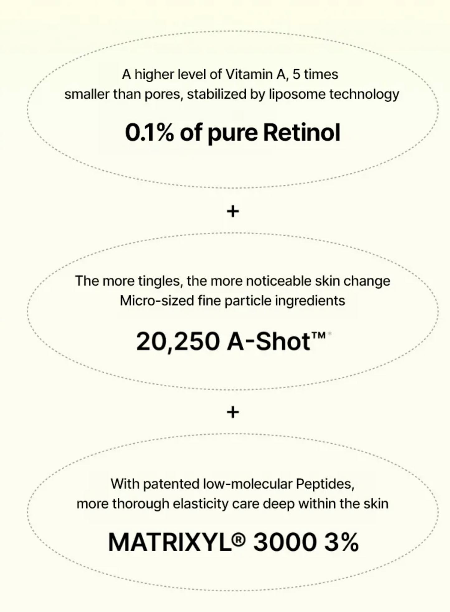 CELIMAX Retinal Shot Tightening Booster - 15ml