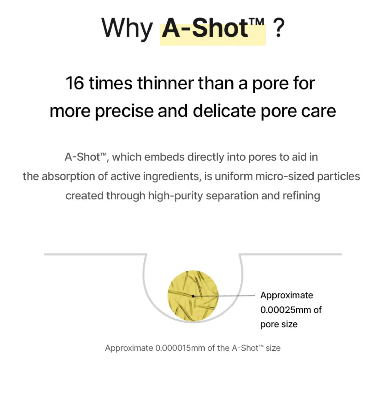 CELIMAX Retinal Shot Tightening Booster - 15ml