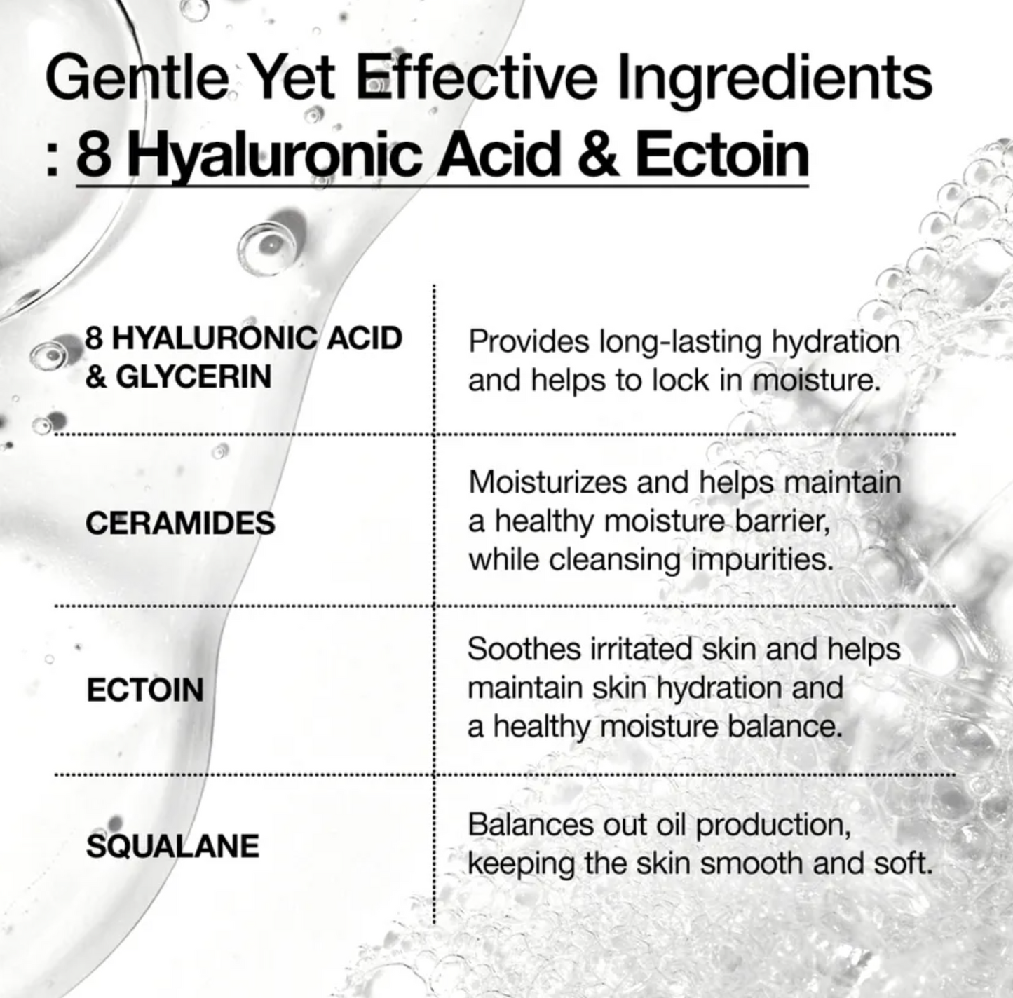 Anua 8 Hyaluronic Acid Moisturizing Gentle Gel Cleanser