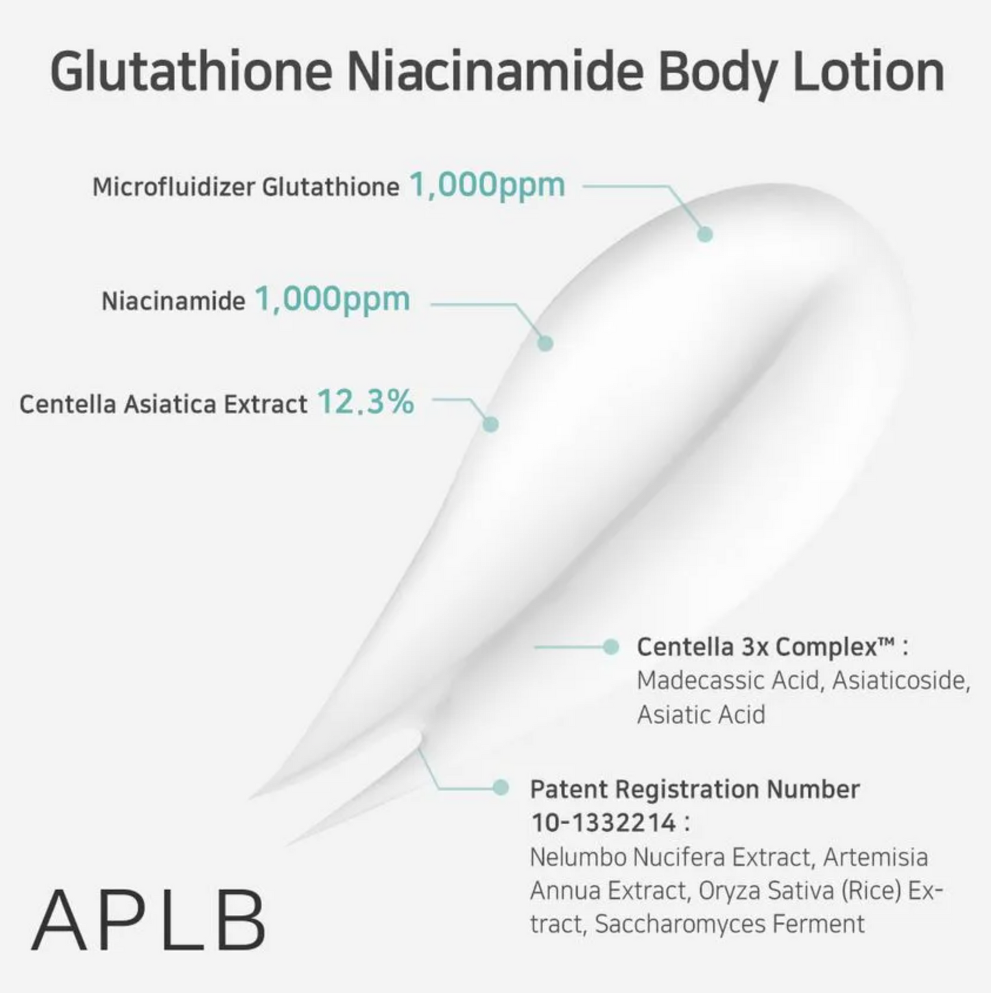 APLB Glutathione Niacinamide Body Lotion 300ml