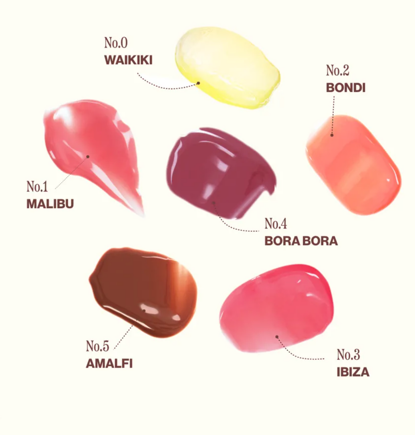 UNLEASHIA Sunset Dazzle Gloss Balm