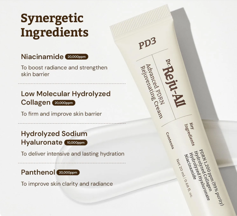 Dr. Reju-All Advanced PDRN Rejuvenating Cream