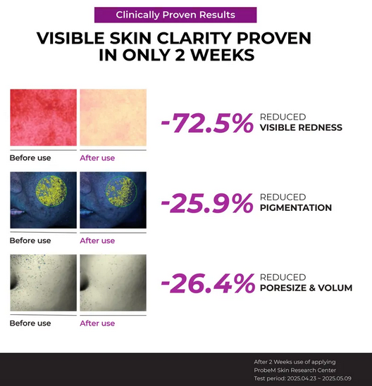 Jumiso Niacinamide 10 Serum 40ml