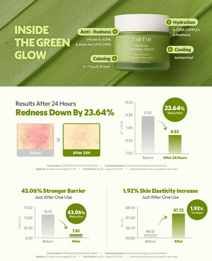 Tirtir Matcha Calming Cream 50ml