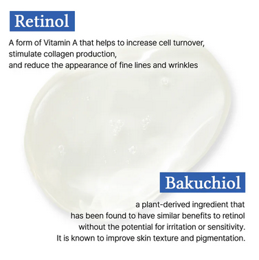 Dr. Althea 0.1% Gentle Retinol Serum 30ml