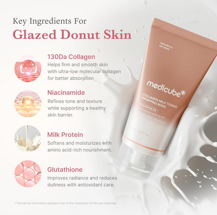 Medicube Collagen Milk Toning Wrapping Mask 75ml
