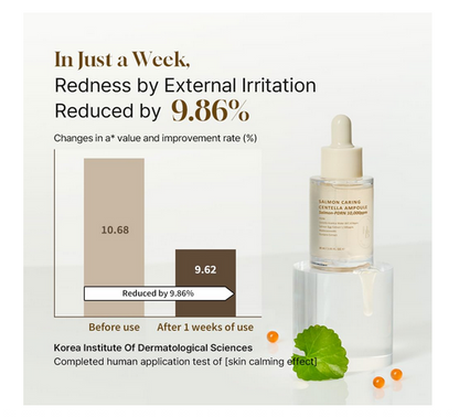 HEVEBLUE Salmon Caring Centella Ampoule 30ml