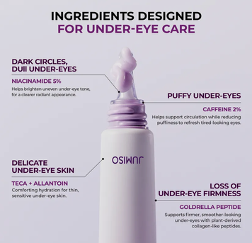 JUMISO Niacinamide 5+ Dark Circle Correcting Eye Cream 15ml