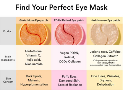 Abib  PDRN Retinal Eye Patch Glow Jelly 60 pz - 30 pares