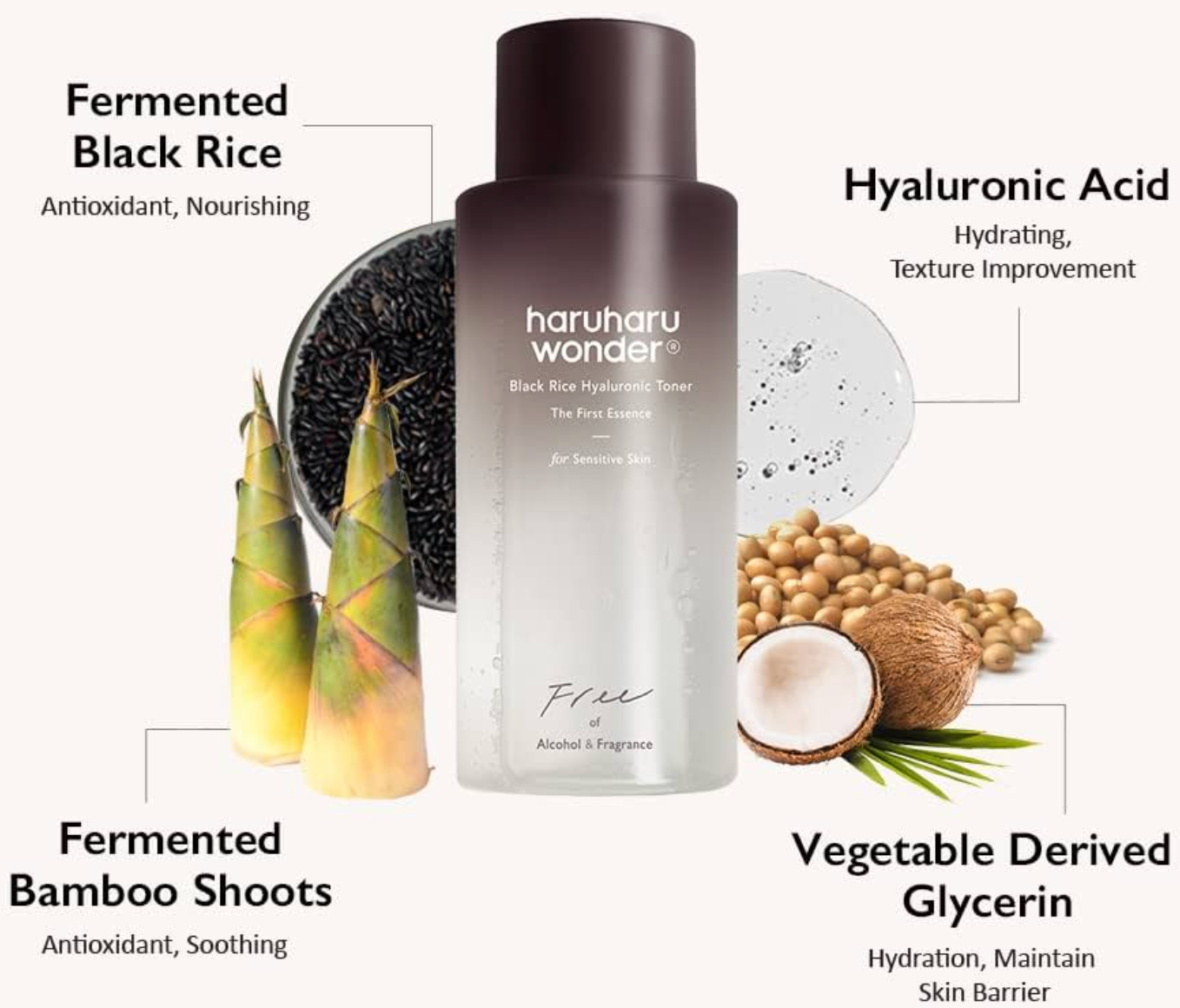 Haruharu WONDER - Black Rice Hyaluronic Toner For Sensitive Skin