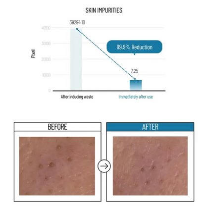 JUMISO Pore Clearing Cleansing Oil