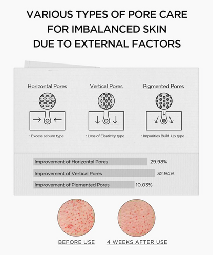 SKIN 1004 Madagascar Centella Niacinamide 10 Boosting Shot Ampoule 30 ml