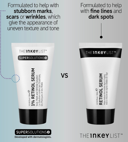 The INKEY List SuperSolutions 1% Retinol Serum